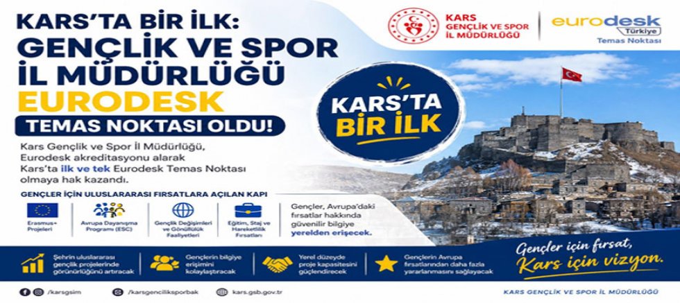 Gençlik ve Spor İl Müdürlüğü Eurodesk Temas Noktası Oldu