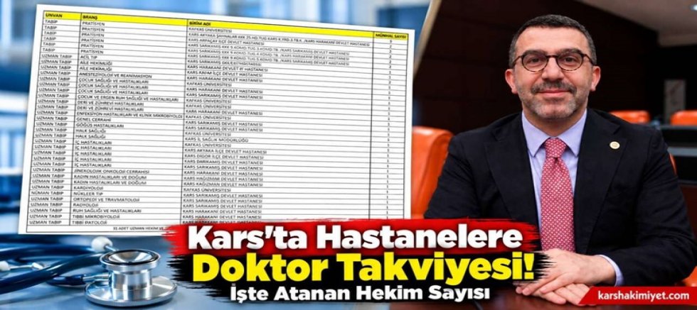 Kars'ta Hastanelere Doktor Takviyesi! 