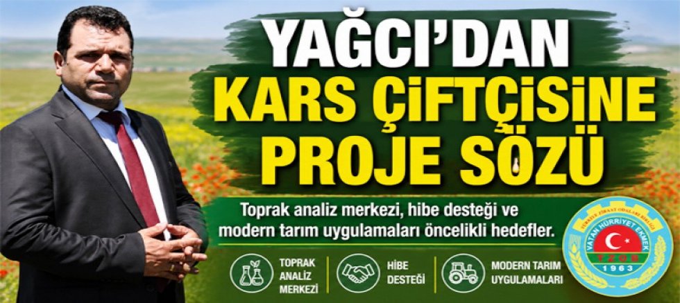 Mehmet Yağcı Projelerini Açıkladı