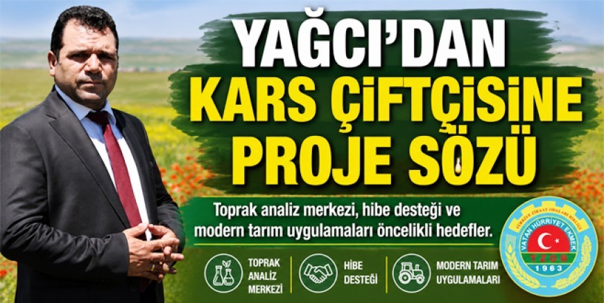 Mehmet Yağcı Projelerini Açıkladı