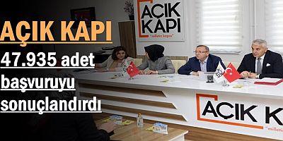 Açık Kapı 47.935 adet başvuruyu sonuçlandırdı
