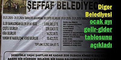 Digor Belediyesi ocak ayı gelir-gider tablosunu açıkladı
