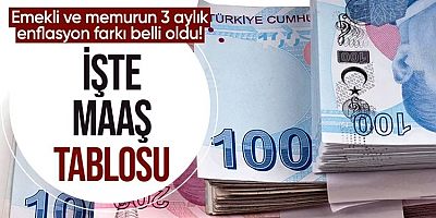 Emekli ve Memurun 3 Aylık Maaş Enflasyon Farkı Belli Oldu! 