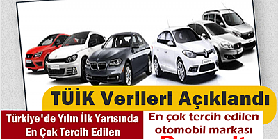 En Çok Tercih Edilen Otomobil Markası Belli Oldu