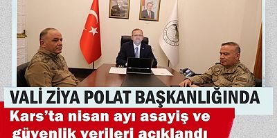 Kars’ta nisan ayı asayiş ve güvenlik verileri açıklandı