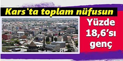 Kars'ta, toplam nüfusun yüzde 18,6’sı genç