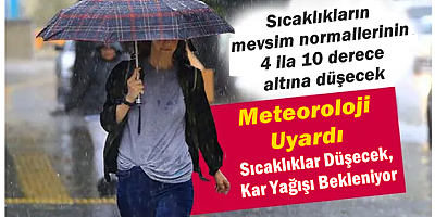 Meteoroloji Uyardı: Sıcaklıklar Düşecek